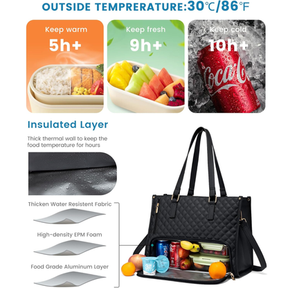 Bolso Térmico Multifunción
